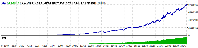 backtest img