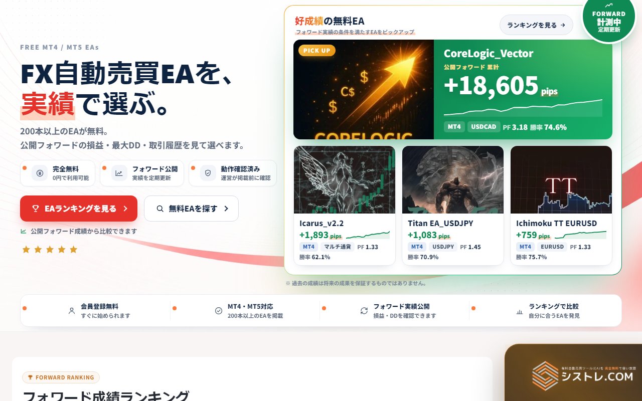シストレ.COMのトップ画面（2026年9月）