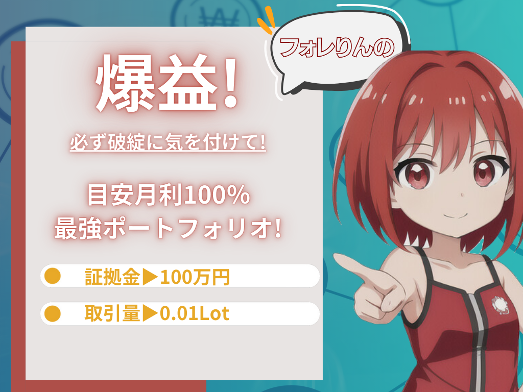 高利益型