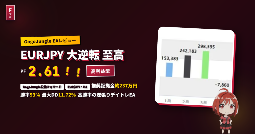 EURJPY、大逆転－至高 GogoJungle EAレビュー