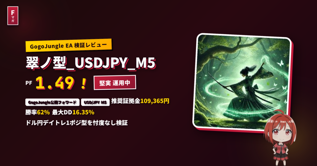 翠ノ型_USDJPY_M5 レビュー アイキャッチ