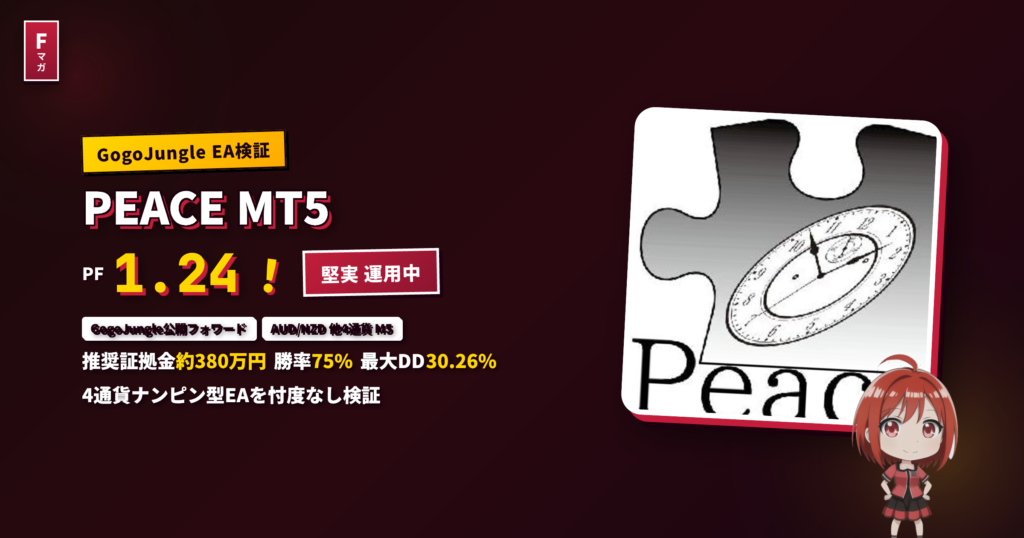 PEACE MT5用 4通貨ナンピン型EA検証 PF1.24
